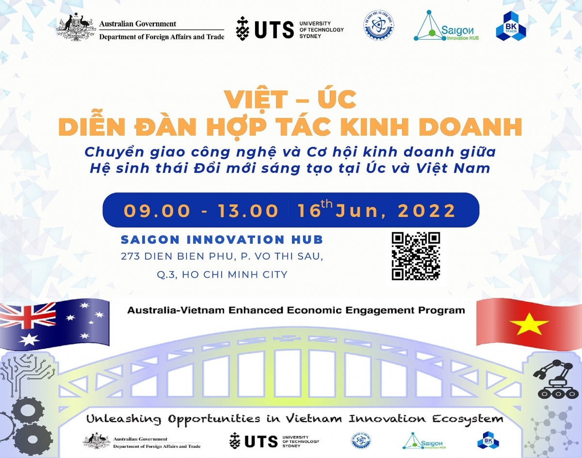 Vietnam-Australia business forum to seek co-operation opportunities